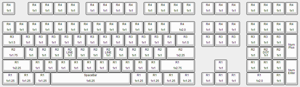 Basic Keycap Size