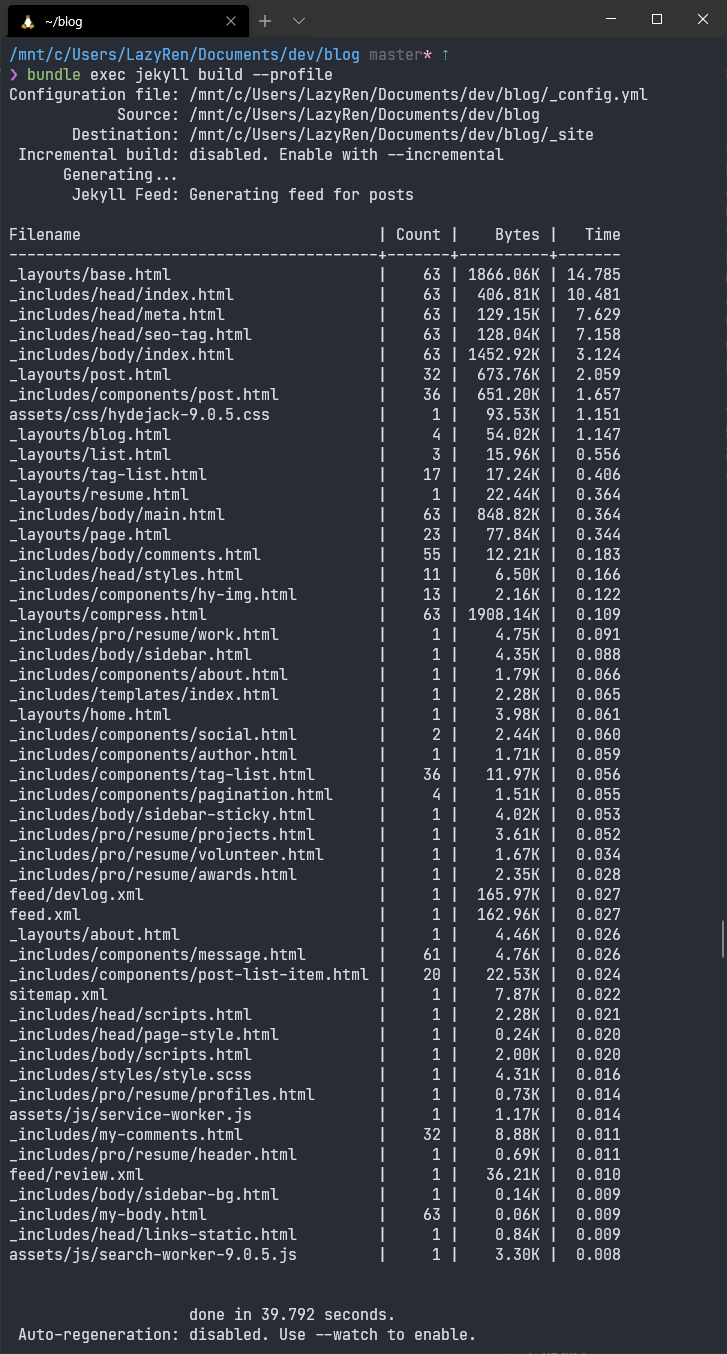 Window Jekyll Compile Time