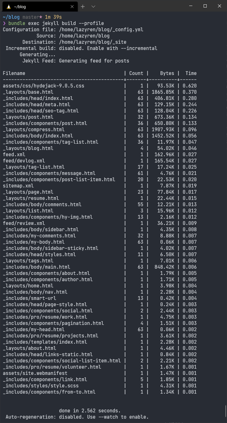 Linux Jekyll Compile Time