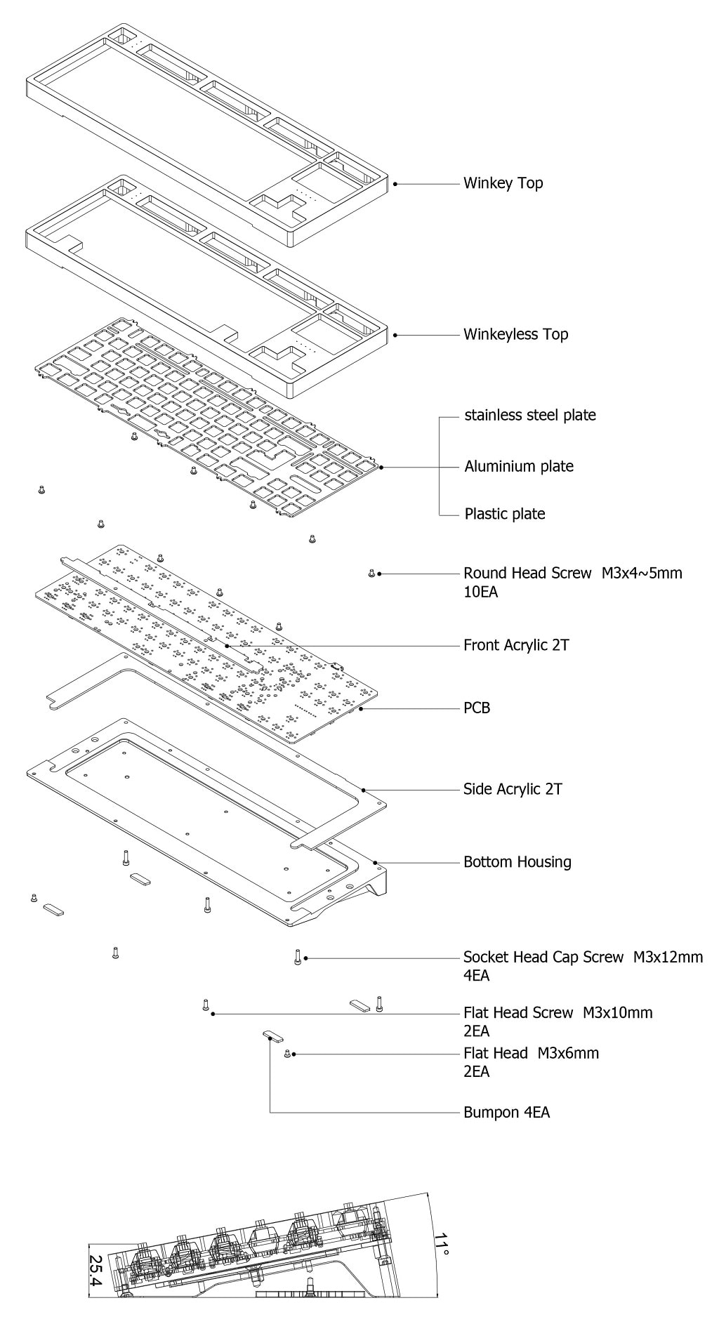 Orion layout