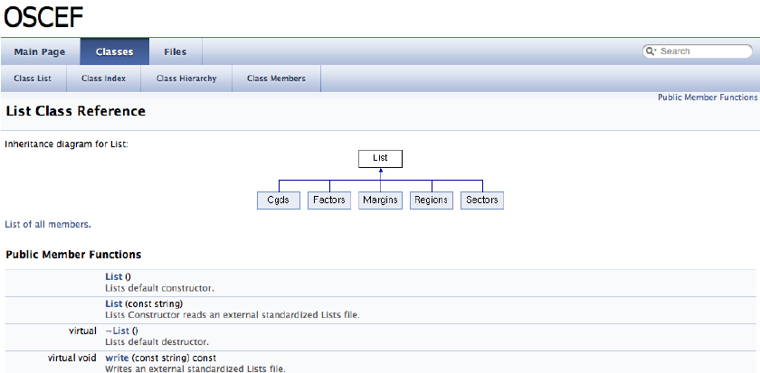 Doxygen Example